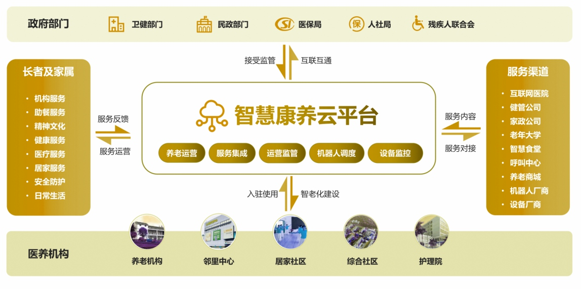 怎么加盟小勇365？